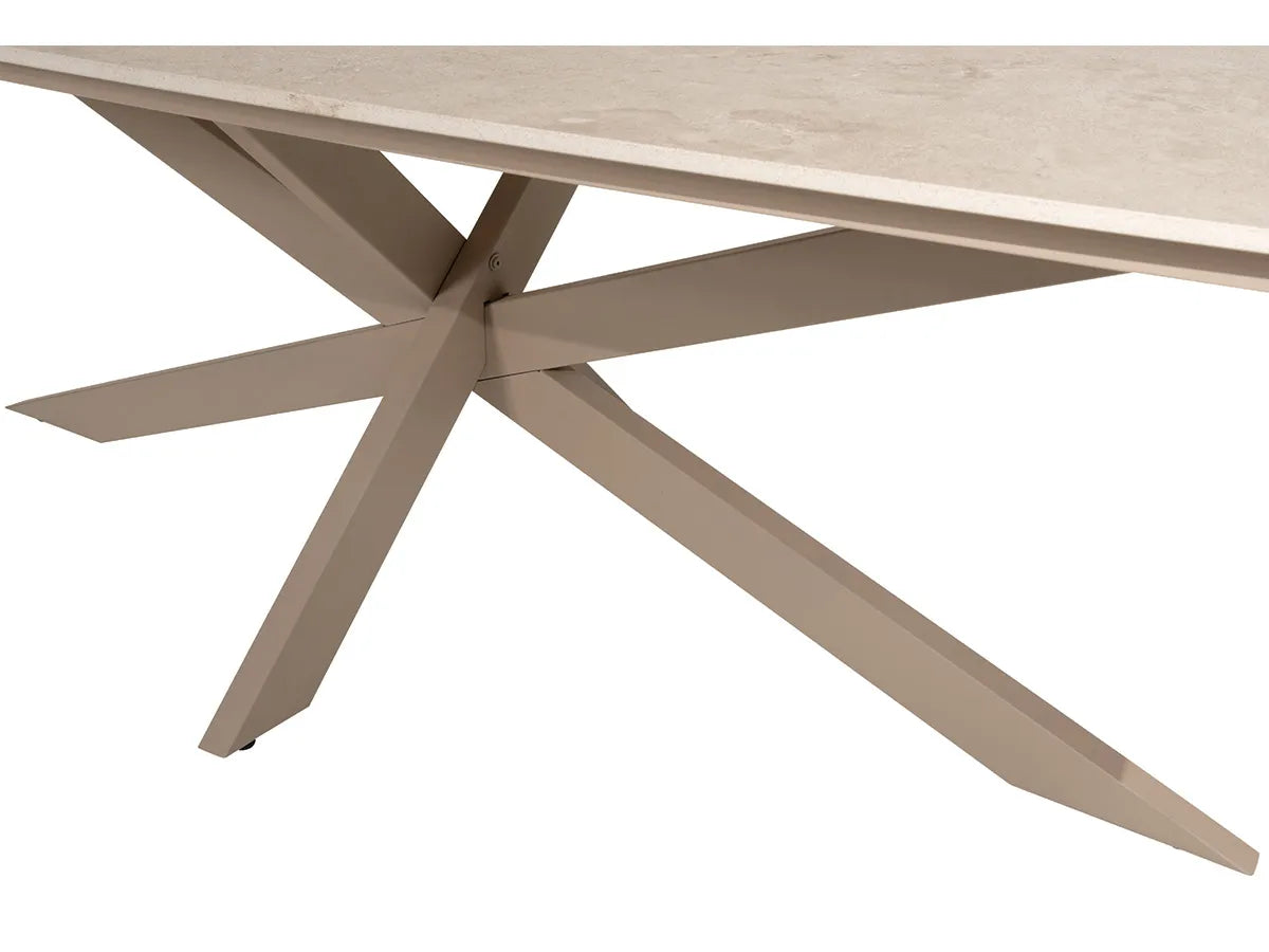 4 Seasons Outdoor | Sardinia Niedrig-Essgruppe