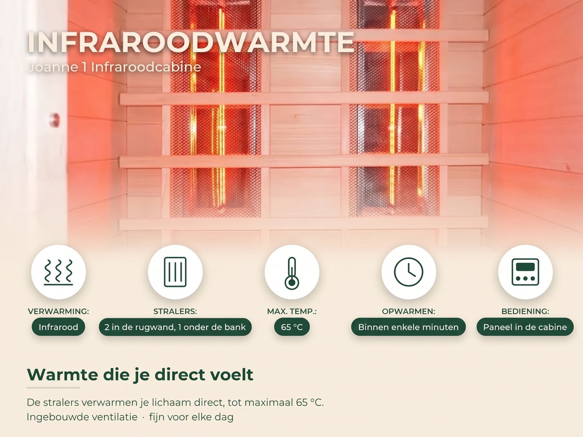Joanne 1 Infraroodcabine - Fonteyn: infraroodwarmte (3 stralers, maximaal 65 °C, binnen enkele minuten warm, paneel in de cabine)