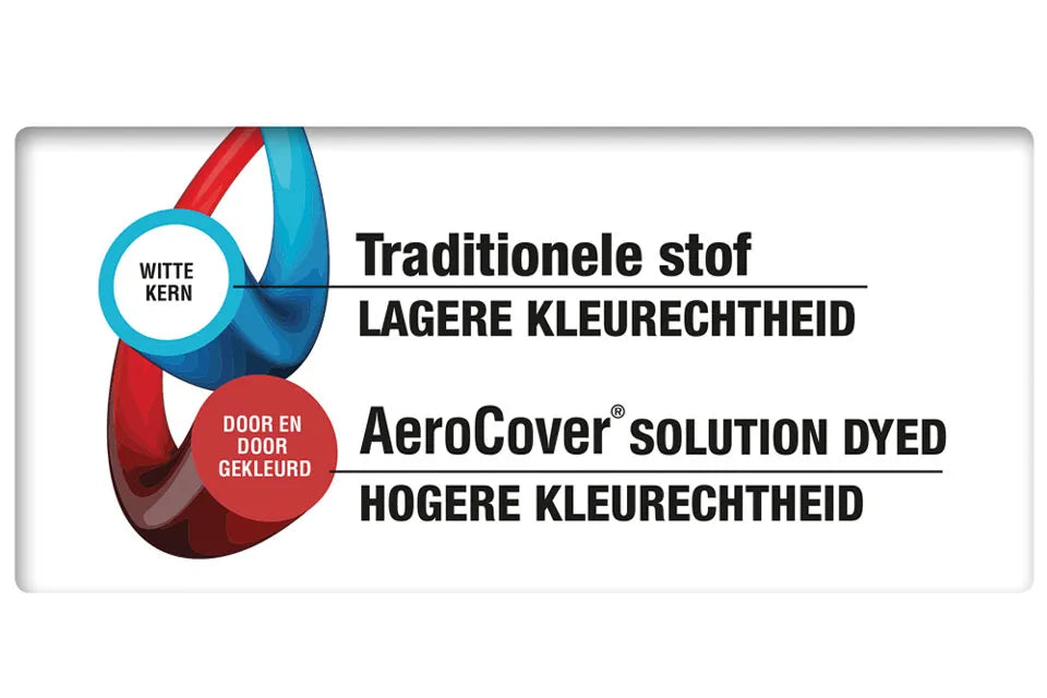 Platinum AeroCover | Ligbedhoes 210 x 75 x 40(h) cm