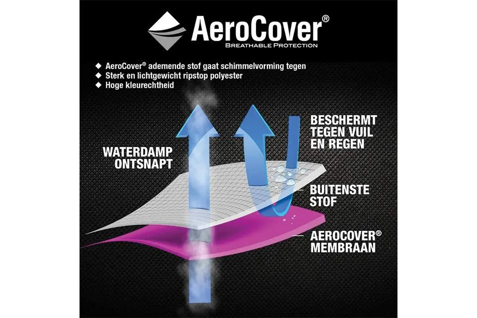 Platinum AeroCover | Vuurtafel Afdekhoes Ø77 x 40(h) cm