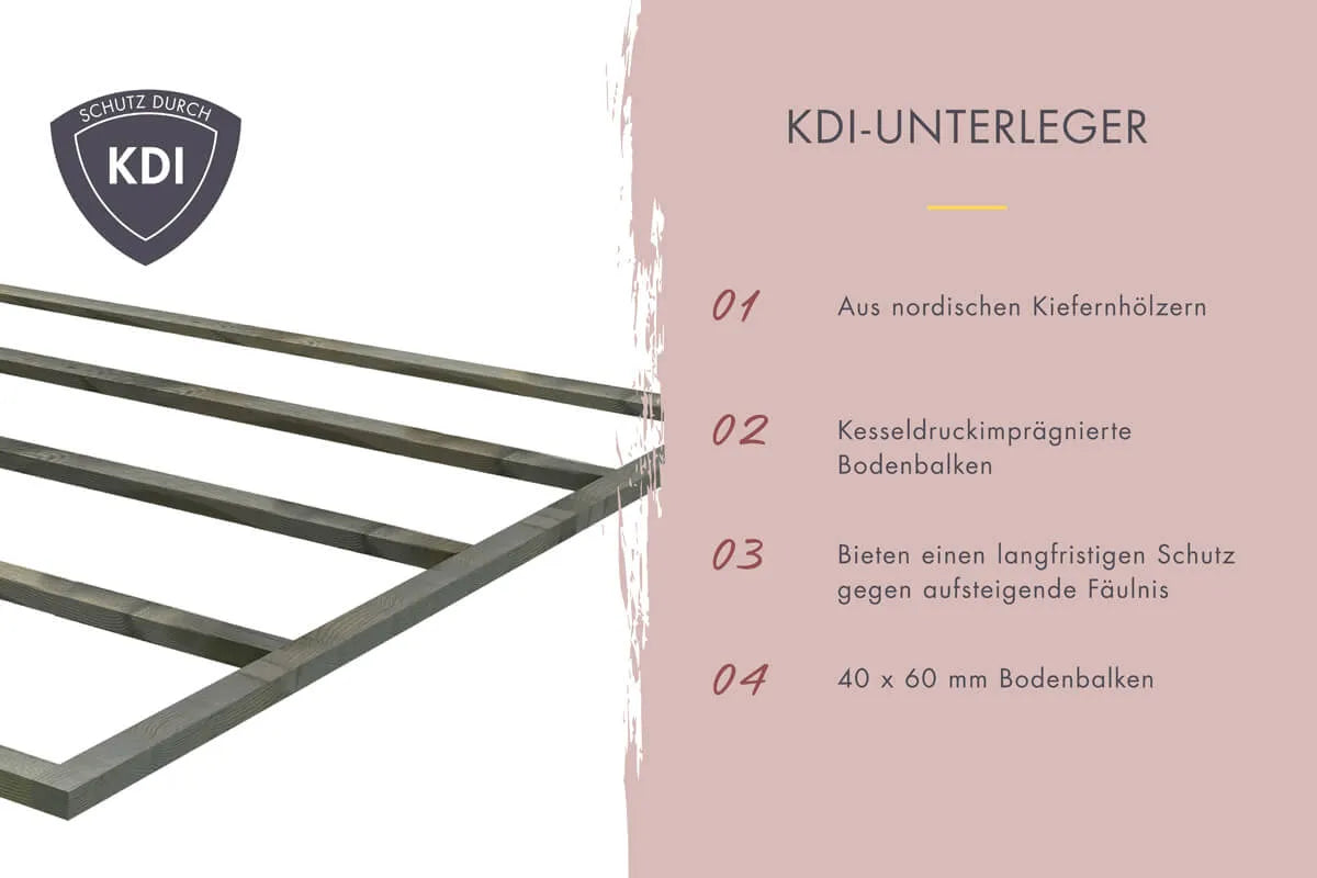Karibu | Hytti 0 Buitensauna