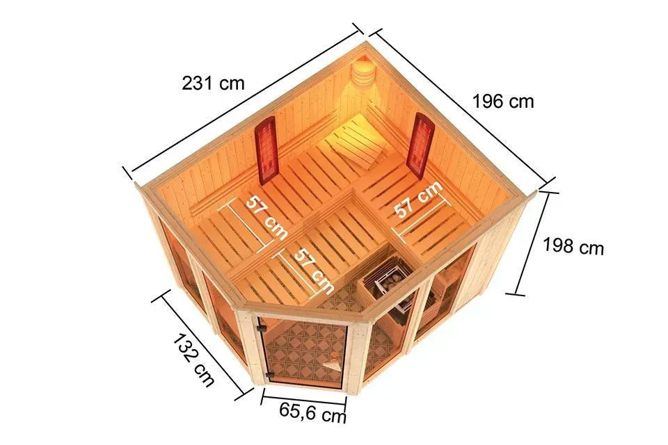 Karibu | Ava Sauna