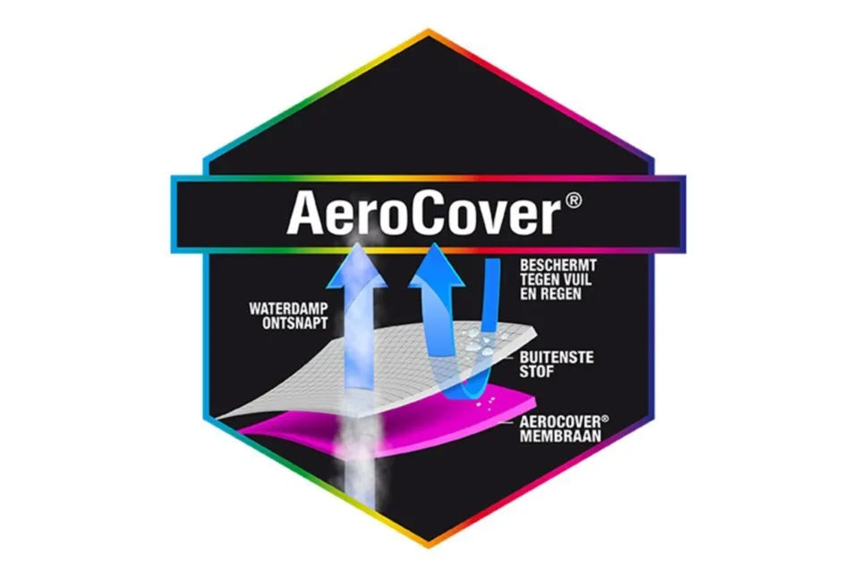 Platinum AeroCover | Sandzakken Afdekhoes | 4 stuks