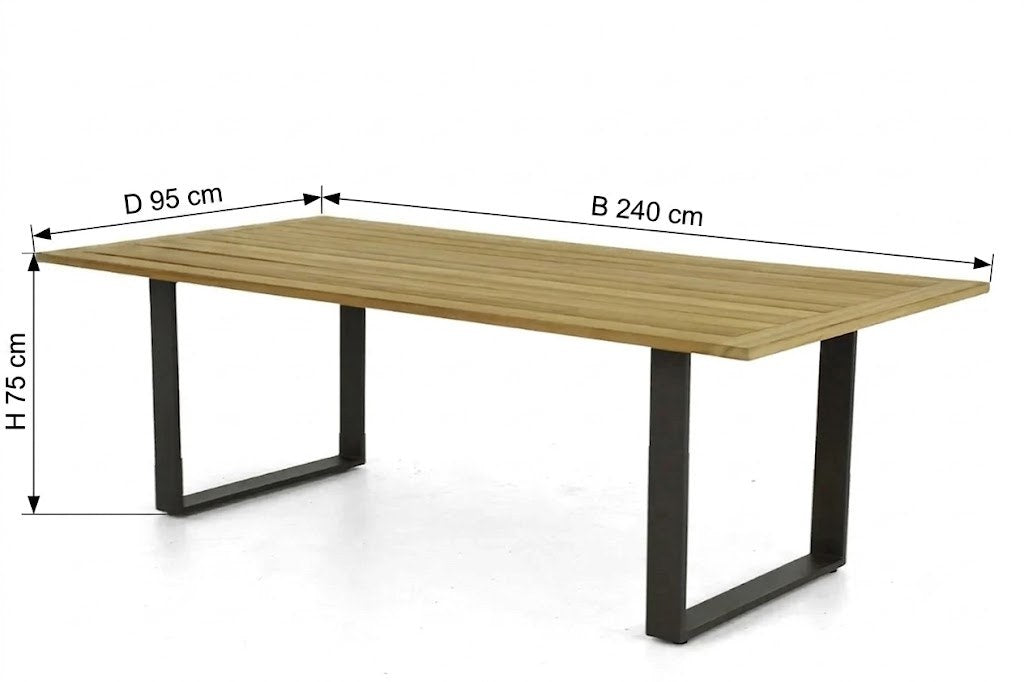 Afmetingen / dimensions