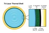 Passion Ice Baths | The Iceman's Barrel™ XL | Compleet