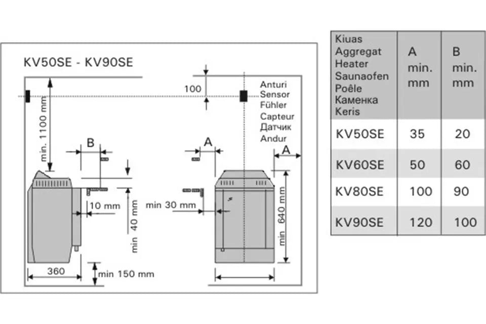 Harvia | Topclass Combi KV50SE Saunakachel