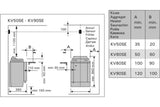 Harvia | Topclass Combi KV50SE Saunakachel